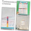 4pcs Laminated Math Posters for Multiplication, Division, Addition 3