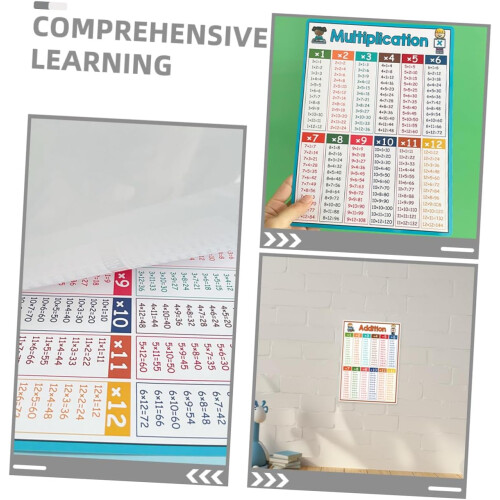 4pcs Laminated Math Posters for Multiplication, Division, Addition 2