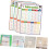 4 laminierte Mathematikposter für Multiplikation, Division und Addition 8