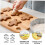 6pcs Biscuit Baking Tools Cookie Mold Cartoon Dinosaur Cake Mold 4.7x3.5x0.7inch 7