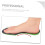 4pairs Comfortable Foot Insoles for Men Replaceable Shoe Inserts Shock-absorbing Technology Multi-function 6