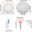 Embroidery Material Kit for Beginners Halloween Theme Funny DIY Craft Set 2