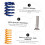 Printer Parts Compression Springs Hand Nuts Leveling Nuts for Ender Hot Bed Leveling 8