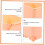 4pcs Trash Can Covered Garbage Can Decorative Tiny Waste Bucket Pen Holder 4