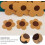 4pcs Coaster Pad Flower Pattern Coasters 4.7x4.7x0.4inch Cork Wood Creative Style Non-Slip Surface Protector 3