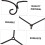 4pcs Iron Hanging Stand for Bottle Hanger Micro Landscape Bottle Display Stand Simple Design 6