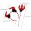 Set di 4 pezzi per Halloween: kit con corna da demone, fascia spettrale e bastone a tridente. 8