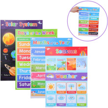4-teiliges Wandposter-Set für die frühkindliche Bildung, englische Monats- und Wochenübersichten