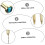 3pcs Metal Nail Hand Drill for Jewelry Making Handheld Piercing Tool 7