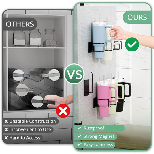 Easy Mount Magnetic Cup and Lid Rack For Kitchen Office-2 1