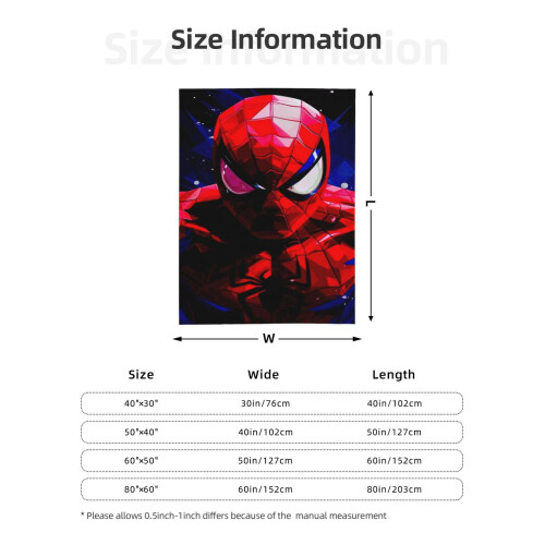 Couverture polaire Spiderman 127 x 102 cm 2