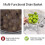 Cesto de drenagem Bloame – Multifuncional para frutas e legumes 5