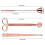 3-Piece Candle Accessory Set – Stainless Steel, 8inch 2