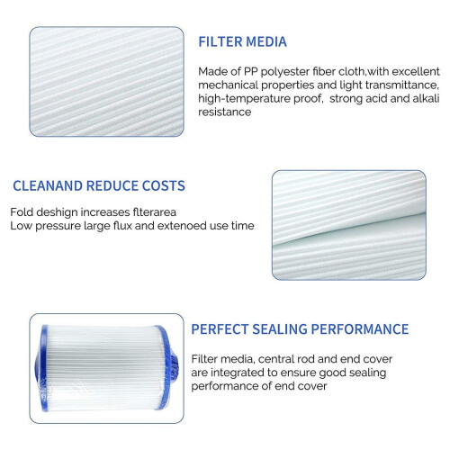 Filtre de rechange pour spa PWW50 6CH-940 1