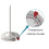 Fleischthermometer aus Edelstahl mit Sonde 3