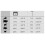 Fleischthermometer aus Edelstahl mit Sonde 5