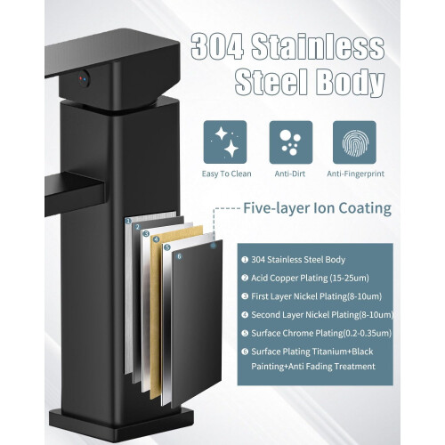 Matte Black Bathroom Faucet Set with Pop Up Drain 2