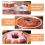 18 cm rund non-stick kageform til pund- og cheesecake 4