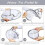 Étendoir à linge pliable à 3 niveaux en maille 4