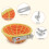 Nid d'oiseau en corde de coton pour petits perroquets – 13 cm 4