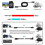 USB Male to USB 3.2 Gen1 Type-C Elbow VR Link Cable For Oculus Quest 1/2, 3M 4