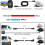VR Headset Cable for VR Quest 2 5m 90 Degree Right Angle USB 3.2 Gen1 Type-C Cable Support Fast 5