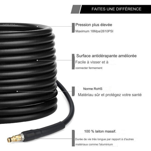 Σωλήνας πλυστικού υψηλής πίεσης για K2-K7, γρήγορης σύνδεσης, ανθεκτικός 2