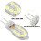Ampoules LED OUSITAI G4 2W 12V 6000K (lot de 5) 3