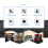 12V Portable Car Refrigerator 7.5L 4