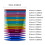 13Pairs Interchangeable Circular Knitting Needle for Crocheting 6