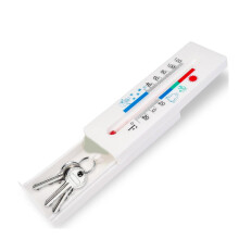 Geheime doos vermomd als tuinthermometers ter bescherming van