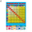 Αφίσα Times Tables – Εκπαιδευτικός Πίνακας Τοίχου UV Gloss 1