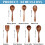 Wooden Kitchen Tool Set Natural Teak 7 Pieces 5