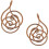 Copper Spirals Palms Ring For Meditation And Healings-1 2