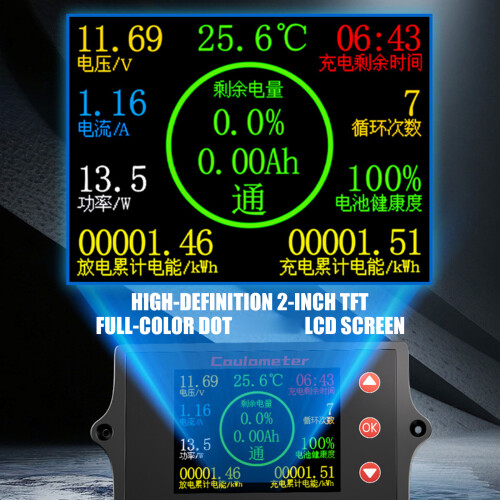Hochpräzises digitales Coulometer-Farbdisplay für genaue-0,5m 1