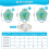 Inflatable Baby Pool with UPF50+ Sun Canopy L 3