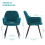 AINPECCA Marble Effect Dining Table & 4 Teal Velvet Chairs 4