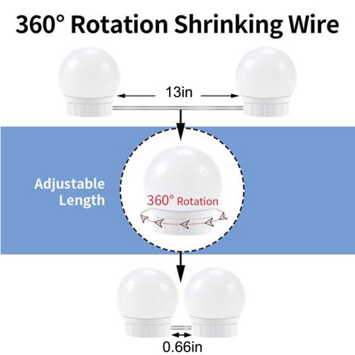 Pedty Floodlight Vanity Light String 1 Pc Dimmable 2