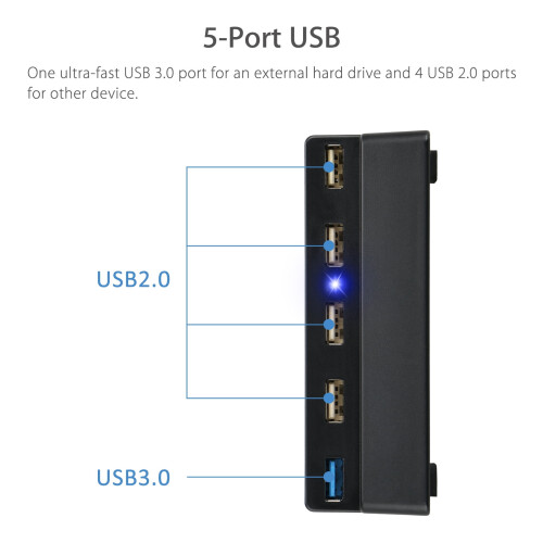 Ενισχυτής αξεσουάρ Gamestation: Διανομέας USB για PS4Slim Edition, σχεδιασμένος για να 2