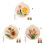 Handgefertigtes Stanznadel-Bastelset mit Blumenmuster,-65234 2