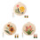 Handgefertigtes Stanznadel-Bastelset mit Blumenmuster,-65234 4
