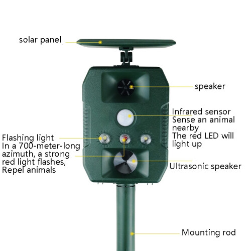 Ultrasonic Mouse Repeller Solar Outdoor Animal Repeller 2