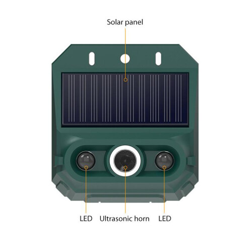 Solar Powered LED Flashing Infrared Light Animal Repellent 2
