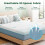 Vesgantti (90×190×18cm) Ocean-Inspired Single Memory Foam Mattress 5