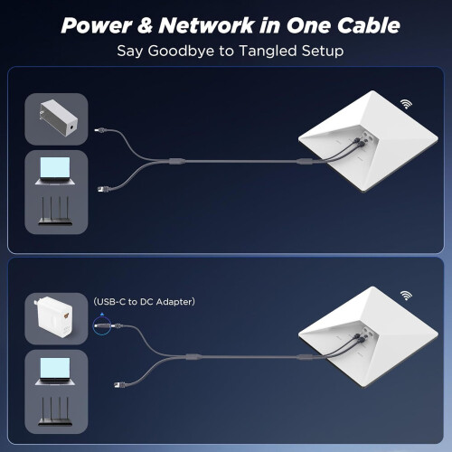 Fast Speed Networking Cable With DC5521 Power-With adapter 2