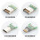 Câble de convertisseur USB Type E mâle vers Type C femelle de 4