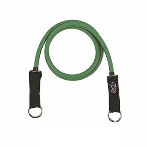 Elastic Band Accessories, Resistance Bands