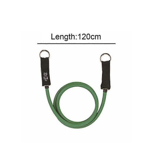 Elastic Band Accessories, Resistance Bands 1