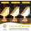 Touch Bedside Lamp, Rechargeable Table Lamp, 3000K-6000K 3