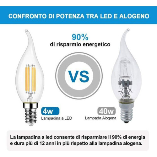 Συσκευασία με 10 λαμπτήρες LED 4W E14, φλόγα κεριού 470LM, ψυχρό λευκό 6000K, χωρίς ρύθμιση 2